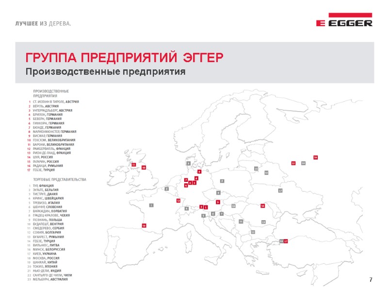 7 ГРУППА ПРЕДПРИЯТИЙ ЭГГЕР Производственные предприятия